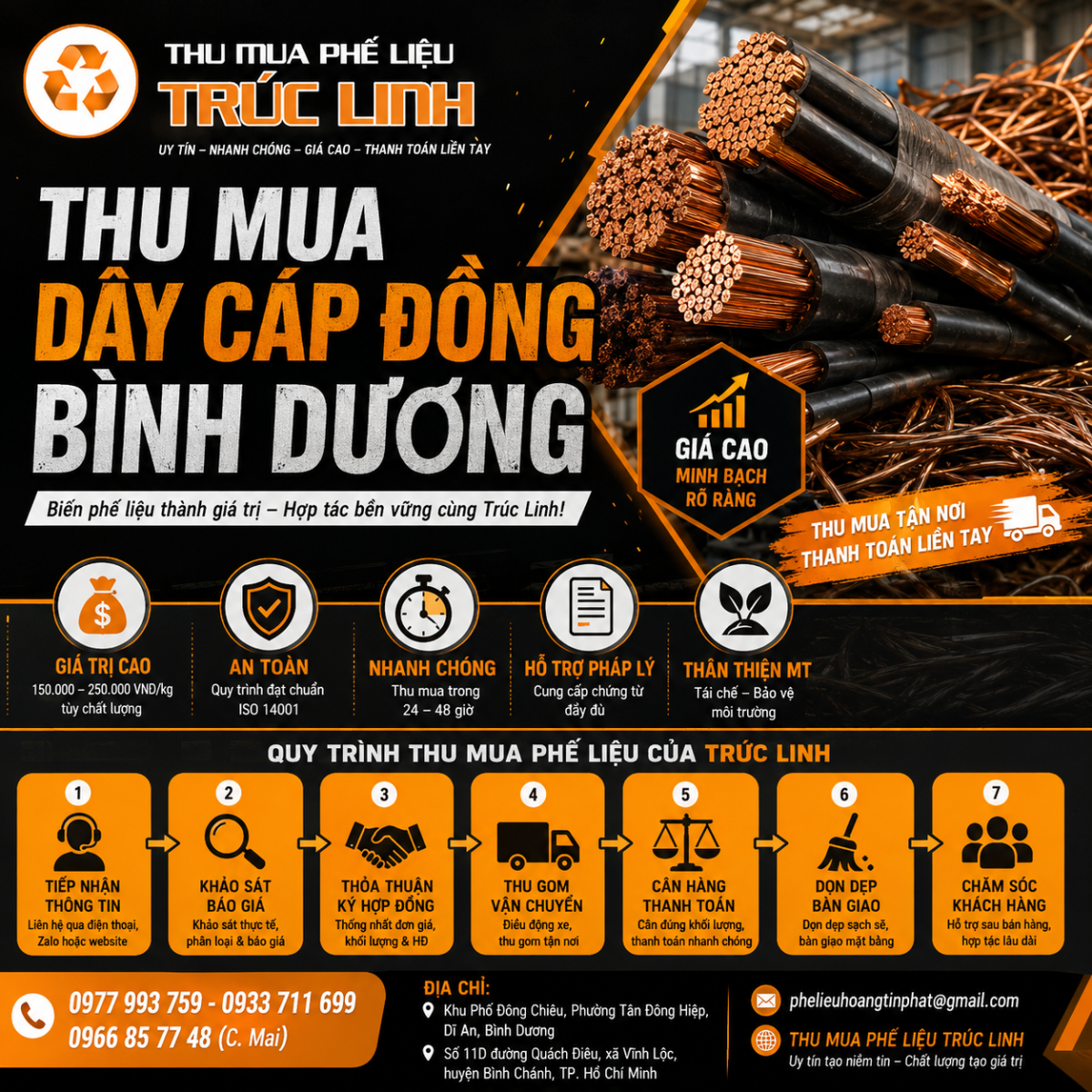 thu mua dây cáp đồng bình dương